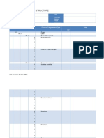 Resource Breakdown Structure Template