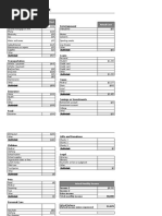 Garcia-Hoffman Budget 2016 - Leslie Aguilarramos - Family Monthly Budget