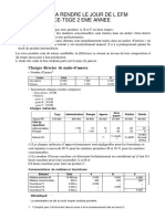 Travail A Rendre Le Jour de L Efm PDF