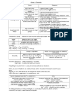 AQA A Level Chemistry Unit 2 Notes