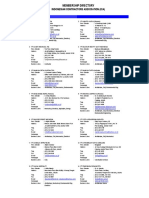 Daftar Anggota AKI