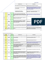 Updated: 05/02/2007: IMO PSPC - IACS Interpretations IMO PSPC Topic Approved Clarification Items Interpretations