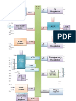 Sap Manualasticastic Theory