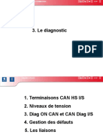 Diagnostic Multiplexage