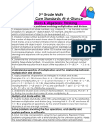 3 Grade Math Common Core Standards: At-A-Glance Operations & Algebraic Thinking