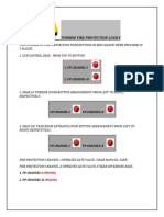 Turbine Fire Protection Logics