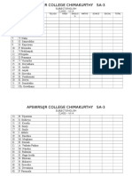 Apswrs/Jr College Chimakurthy Sa-3: Subject:English Class - Vii A