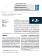 Soil Biology & Biochemistry: Naama Berg, Yosef Steinberger