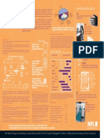 Ionising Radiation Poster