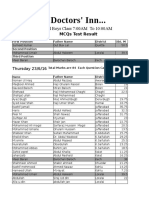 Weekly Test Result