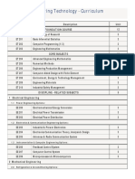 Master of Engineering Technology - Curriculum: Subject Code Description Unit Foundation Course 12