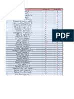 Data Comms Attendance