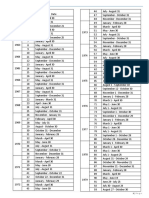 Scra Index