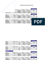 Itinerarios Maritimos GDF Logistics Mayo 2010 Panama / Ocean Schedule GDF Logistics May 2010 Panama