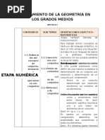 El Tratamiento de La Geometría en Los Grados Medios