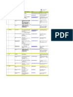 Vendor Directory - M&e - Final