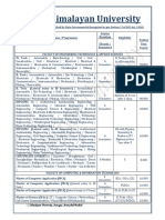 Himalayan University - Fees Structure - HU SITE