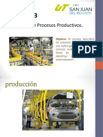 Unidad 3 Principios de Procesos Productivos PDF