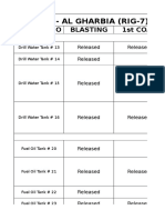 NDC # 9 Preload & Double Bottom Tank Status