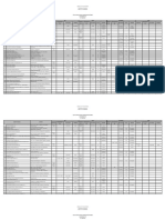 Masterlist of Private Schools S.Y. 2016 2017 - Dasmariñas City