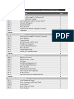 Bachelor of Science in Business Administration Major in Marketing Management