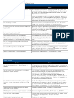 Questions About Workday Financials: Spend Items: Requisitions, Ad Hoc Requests, and Receipts Answer