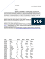 Morgan Stanley ABS Capital I Inc Trust 2006-NC5 - Check For You New Century Loan Number in Here