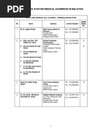 Designated Aviation Medical Examiners in Malaysia 2016