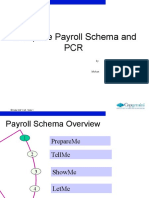 Complete Payroll PCR Schema