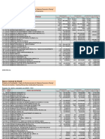 Ranking Instituição 2016 06