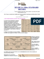 L Entretien de La 350 CC Standard