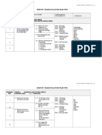 Science Yearly Plan For Year Two