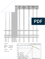 FCC Pump Sizing