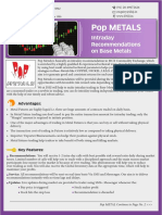 Pop Metals: Intraday Recommendations On Base Metals