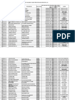 Data Nasabah Agen Pekutatan