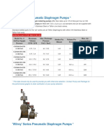 CLD Series Pneumatic Diaphragm Pumps