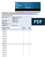 Texes 8-12 History Score 2010