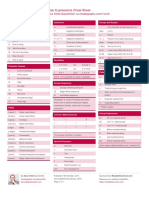 Regular Expressions Cheat Sheet by DaveChild - Cheatography