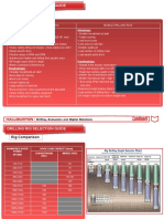 4 Drilling Rig Selection Guide