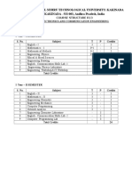 JNTUK B.Tech (R13) ECE Course Structure