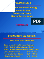 Basic Weld Metallurgy