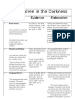 Steps in Analysis