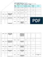 BTS and MDU PMR ETL Check List Copy Z34012