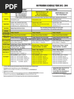 MM Program Schedule Year 2012 - 2014: Information Full-Time MM Program Part-Time MM Program