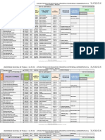 UNT Mar 2016 - Administrativos Nombrados y Contratados - Estadístico