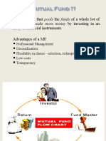 Form of Trust That Pools The Funds of A Whole Lot of Array of Financial Instruments. Advantages of A MF