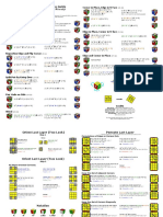 Andy Klise's Speedcubing Guide First 2 Layers: Algorithms by Dan Harris and Erik Akkersdijk