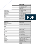 Linux Commands For CLI