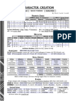 Character Creation Summary For Shadowrun