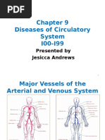 Class CHAPTER 9 - Circulatory With Answers